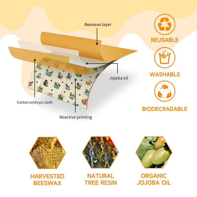 6 Packs (2S. 2M, 2L) Reusable  - Beeswax Wrap Reusable ulasan dan harga